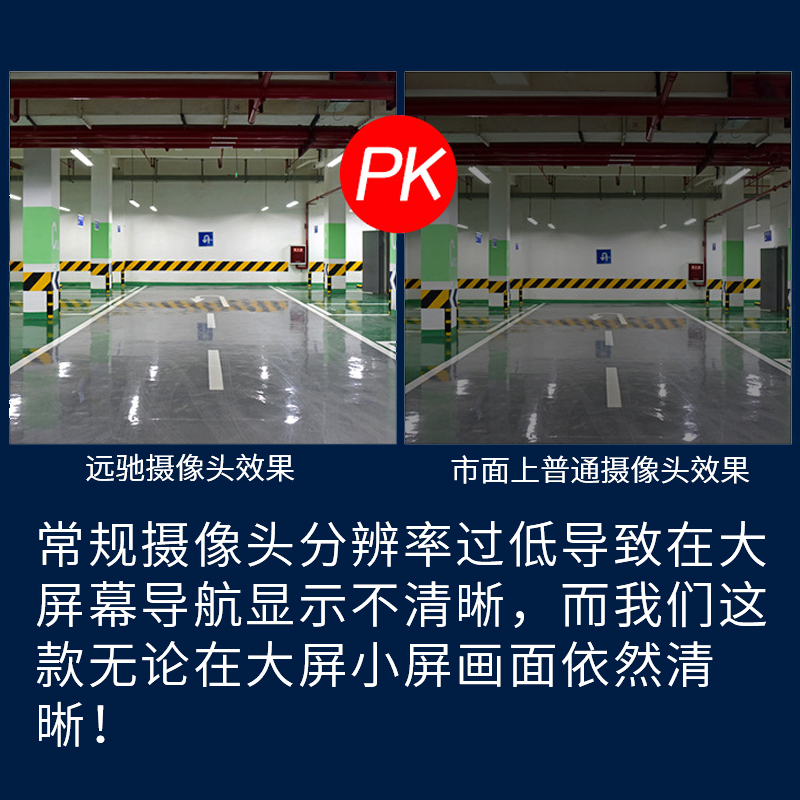 描述