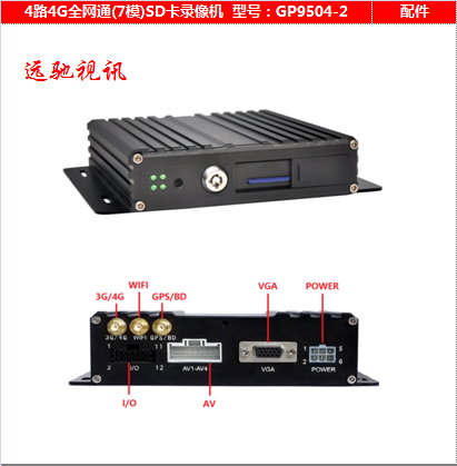 4路4G全网通(7模)SD卡录像机型号：GP9504-2 - 深圳市远驰视讯科技有限公司
